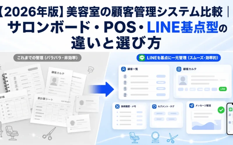 【2026年版】美容室の顧客管理システム比較｜サロンボード・POS・LINE基点型の違いと選び方