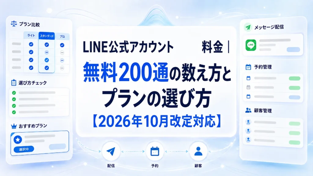 LINE公式アカウント 料金｜無料200通の数え方とプランの選び方【2026年10月改定対応】