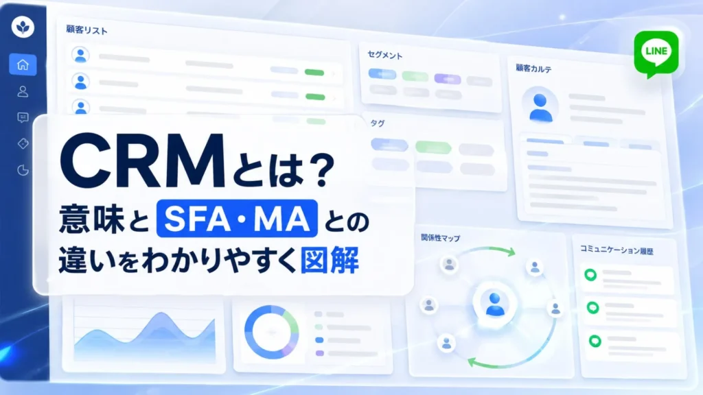 CRMとは？意味とSFA・MAとの違いをわかりやすく図解