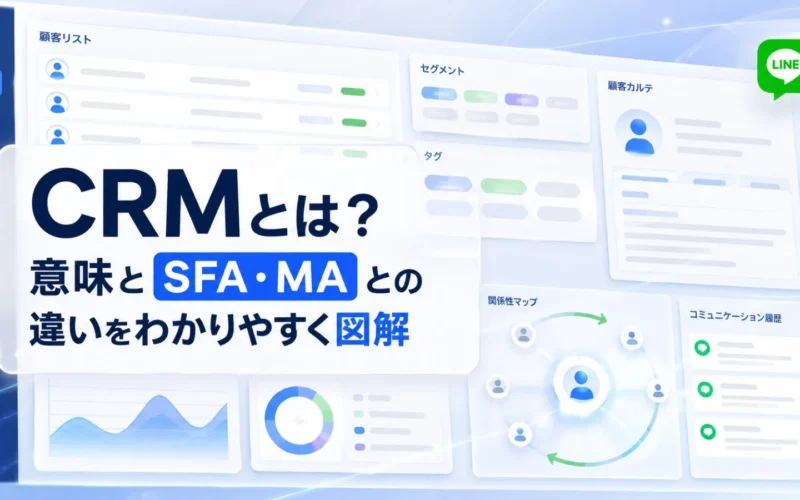 CRMとは？意味とSFA・MAとの違いをわかりやすく図解